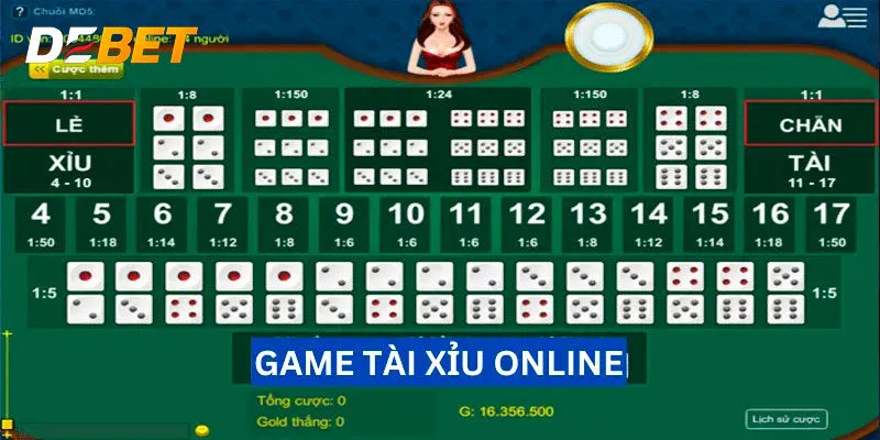 Tài xỉu online là gì?